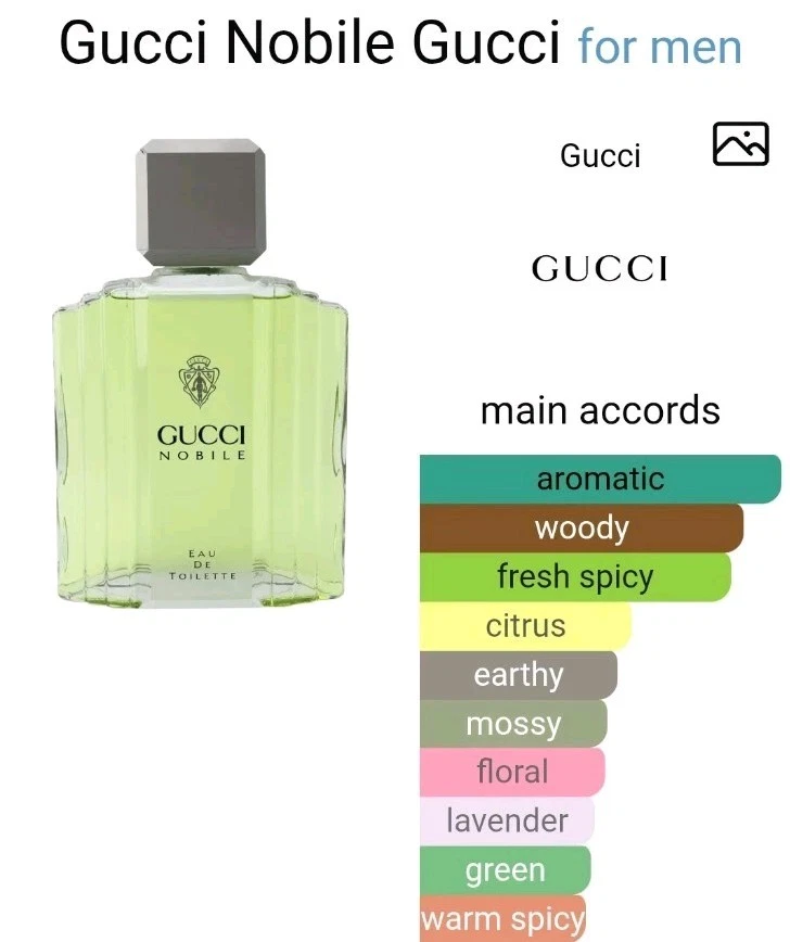 Gucci Nobile 男喷雾| eBay