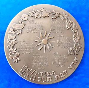 Israel extra große Medaille "Kalender - Ein Land aus Milch und Honig" 1996 Kupfer 90 mm - Bild 1 von 2
