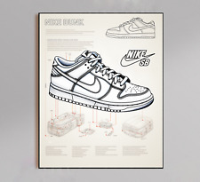 Nike Dunk Poster- Nike Dunk  Wall Art, Nike Dunk  Art, Nike Dunk Patent Print