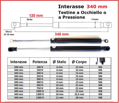 PISTONE a GAS Interasse 340 mm Fissaggio Occhiello Ø 8,2 o Pressione - 1 Pezzo - Immagine 1 di 4