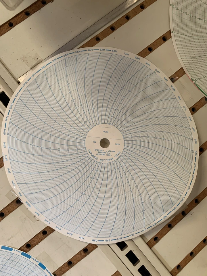 48 Hour Chart Paper 180-30 Fahrenheit For Mueller Chart Recorder - 100ct - Image 1 of 3