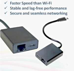 Ethernet Adapter for Amazon Fire TV and Fire TV Stick - Picture 1 of 5