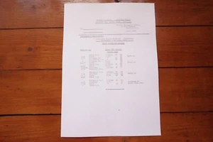 Fascimilie Perth 1963 motor ferroviario de pasajeros funcionando región escocesa - Imagen 1 de 4