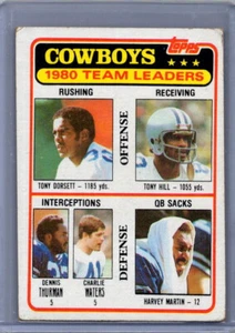 1981 Topps Football # 376 Dallas Cowboys Checkliste/Teamleiter gebraucht - Bild 1 von 2