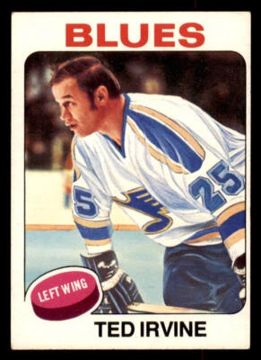 1975 Topps Ted Irvine # 244 St. Louis Blues - Image 1 of 2