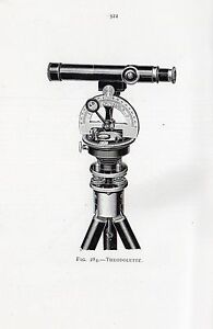 1921 Aufdruck ~ Theodolette Reverse Teleskop Äquatorial