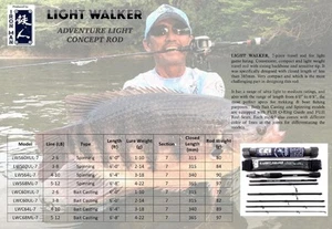 Iron Man Baitcast Rod Light Walker LWC68ML-7 (2032) - Picture 1 of 6