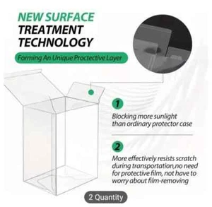 Crystal Clear 4 Inch Pop Vinyl Figure Protectors - Heavy Duty - Picture 1 of 3
