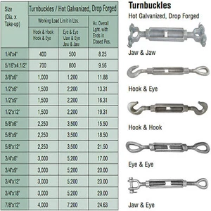 Galvanized Drop Forged Turnbuckle HOOK EYE, JAW EYE, HOOK HOOK, JAW JAW, EYE EYE - Picture 1 of 1