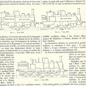 Les locomotives de banlieue au chemin de fer du Nord - - Article de presse 1902 - Imagen 1 de 3