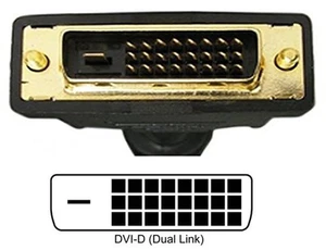 15Ft. (15 Feet) DVI-D Dual Link M/M (24+1 Pin) Cable w/Ferrites & Gold Connector - Picture 1 of 4