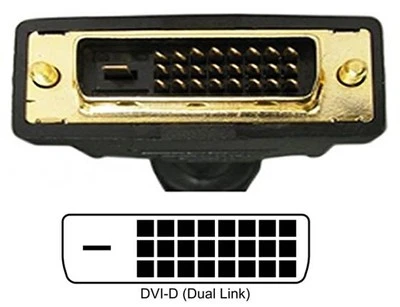 15Ft. (15 Feet) DVI-D Dual Link M/M (24+1 Pin) Cable w/Ferrites & Gold Connector - Image 1 of 4