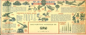 1942 GPS Gas Company Werbung "U.S. Army Arms & Aircraft" Display Card - Bild 1 von 1