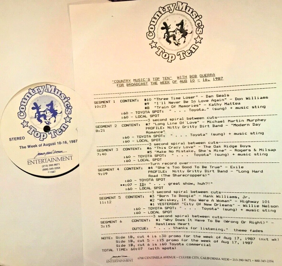 8/12/87 COUNTRY TOP 10: NITTY GRITTY DIRT BAND PROFILE; OAK RIDGE BOYS, EXILE - Image 1 of 1