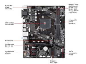 GIGABYTE GA-A320M-S2H AM4 AMD A320 VGA SATA3 Micro ATX AMD Motherboard Tested - Photo 1/4