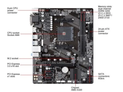 GIGABYTE GA-A320M-S2H AM4 AMD A320 VGA SATA3 Micro ATX AMD Motherboard Tested - Image 1 of 4