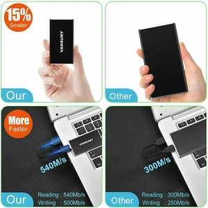 1TB Portable External Solid State Drive SSD USB 3.1 Type C Flash Hard Drive - Picture 1 of 7