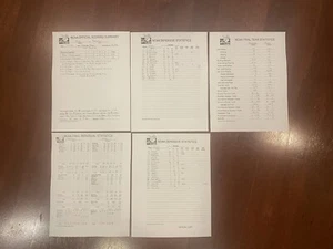 “The U” Miami 1986 vs Oklahoma Orange Bowl - Notas del Juego - Campeonato Nacional - Imagen 1 de 6