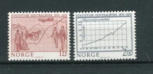 STATISTICA - STATISTIC NORWAY 1976 - Imagen 1 de 1