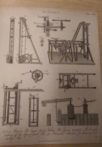 Mechanics: Pile Engines, Plate XVI: Encyclopaedia Londinensis V.14 - Picture 1 of 1