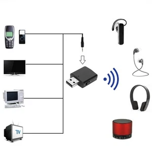 USB Wireless Transceiver Receiver 3 In 1 For BT With 2x Cable FY - Afbeelding 1 van 15
