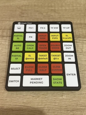Magic Keys V3 Forex, Crypto, Indici, Commodities, Stocks Trade Manager - Image 1 of 4
