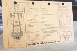 JAGUAR XK120 XK140 XK 150 & MK 7 8 9 -  Shell Australia LUBE CHART - Bild 1 von 2