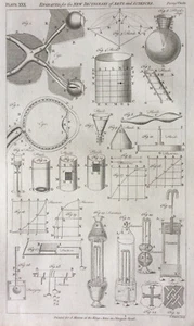 Art & Science Eye diagram, Fluids, Fountain, engraved design 1752  - Picture 1 of 2