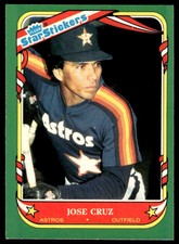 1987 MLB Fleer Star Stickers Jose Cruz Houston Astros #26