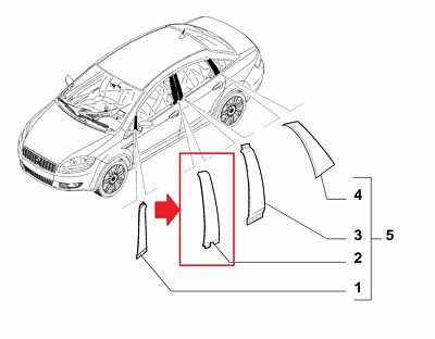Pegatina puertas delanteras izquierda FIAT LINEA PUNTO 735573214 Foto 1 de 4
