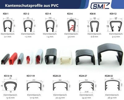 Kederband Kederprofil Keder Profil Gummi Blech PVC Klemmbereich 1-32 mm KQ - Bild 1 von 4
