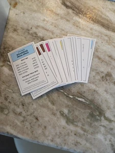 Pezzi di ricambio Monopoly DR WHO Edition 2012 - Foto 1 di 1