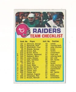 1973 Topps Oakland Raiders Team Checklist ~ Unmarked ~ One Aestrik on Front - Picture 1 of 2
