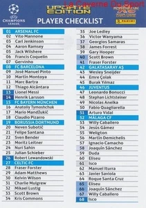 U125 CHECKLISTE - CHECKLISTE KARTE CHAMPIONS LEAGUE ADRENALYN 2013 PANINI - Bild 1 von 1