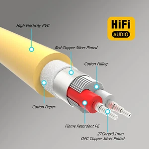Cable de extensión HIFI Audio OFC cobre RCA chapado en plata cables interconexión hágalo usted mismo - Imagen 1 de 2