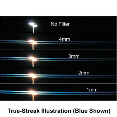 New Schneider 82mm STREAK BLUE 2mm Rotate Filter Anamorphic Lens Streaks Effect - Image 1 of 4