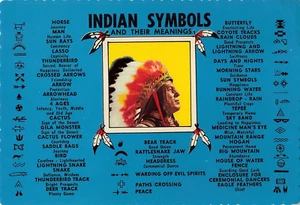 Symbols and Meanings of Native Americans Indians Vintage Postcard - Picture 1 of 2
