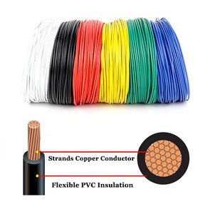 12 Gauge Automotive Wire for sale | eBay