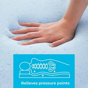 Rv Mattress Topper Short Queen Size Thick Comfy Gel Memory Foam Camper Nuevo - Picture 1 of 12