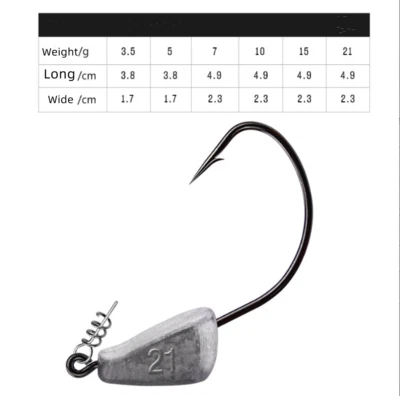 20 piezas Cabezas de plantilla de plomo Ganchos de gusano Crappie Bajo Trucha Señuelos Aparejo de cebo 3,5 g-21 g Foto 1 de 4