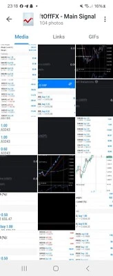 forex trading signals  - Image 1 of 4