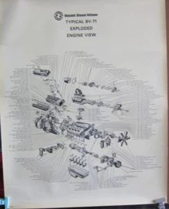 Detroit Diesel Allison Typical 8V-71 Exploded Engine View Chart (22" by 28") - Picture 1 of 3