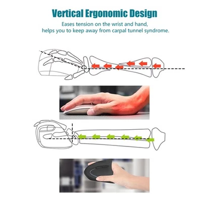 ㄧ2.4GHz Optical 1600DPI Wireless Ergonomic Vertical Gaming Mouse NOn Delay For - Image 1 of 4