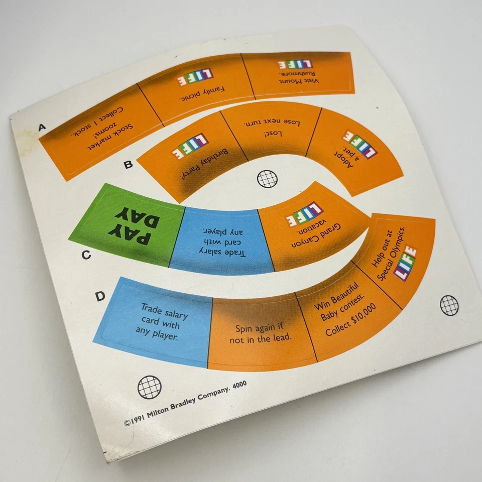 Pegatinas Juego de la Vida para Montañas y Puente 1991 Piezas de Repuesto Piezas Foto 1 de 1