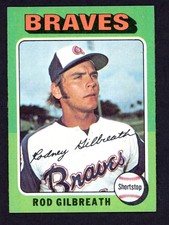 1975 Topps #431 Rod Gilbreath Atlanta Braves - ID041
