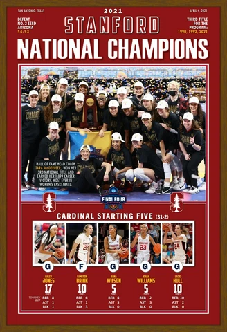 STANFORD WINS THE 2021 NATIONAL CHAMPIONSHIP 13”x19” COMMEMORATIVE POSTER Cover