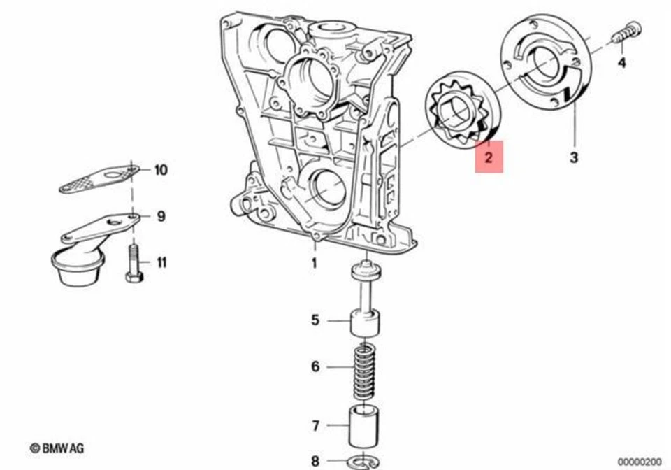 Genuine BMW E30 E34 E36 E46 Z3 Cabrio Oil Pump Rotor Set OEM 11141714611 - Image 1 of 1