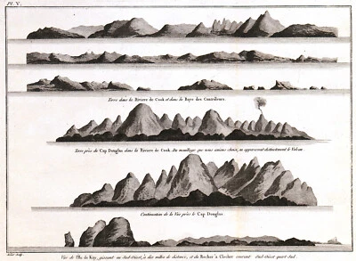 SOUTHERN ALASKA "Isles Bashee" 1794 J. Meares - Imagem 1 de 4