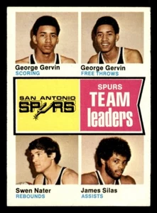 1974 Topps Basketball #227 San Antonio Spurs EX/MT *d8 - Picture 1 of 2