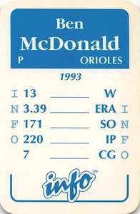 Ben McDonald 1994 INFO BASEBALL Game Card - Baltimore Orioles - Picture 1 of 2